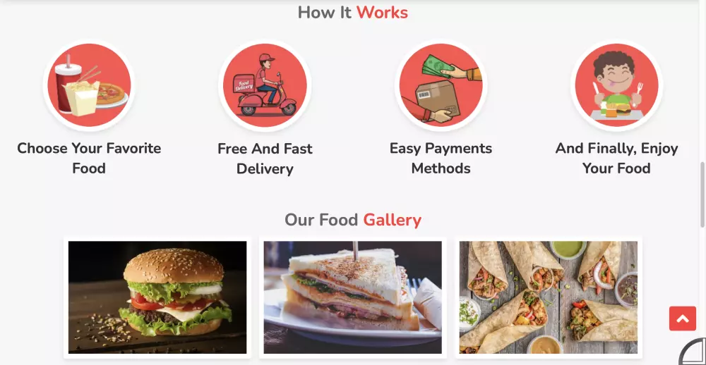 تصميم موقعك الخاص باستخدام WordPress