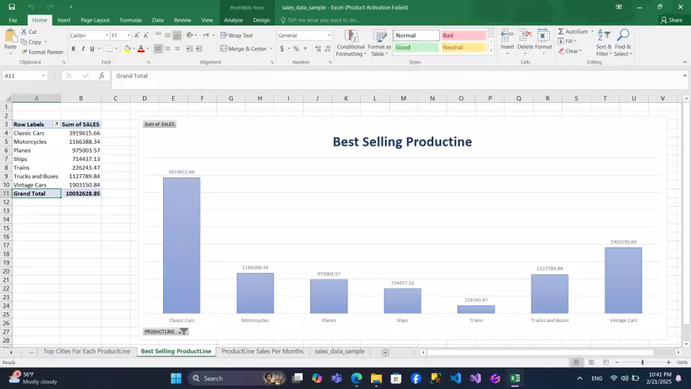 تنظيف وتحليل وتصوير البيانات باستخدام Excel باحترافية.