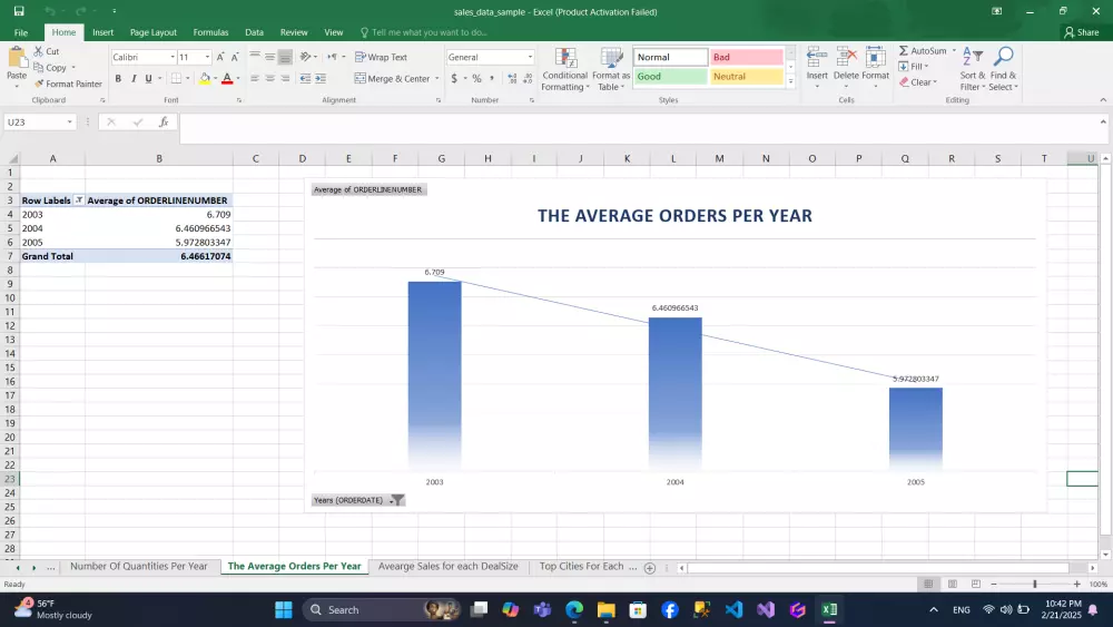 تنظيف وتحليل وتصوير البيانات باستخدام Excel باحترافية.