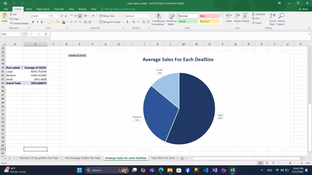 تنظيف وتحليل وتصوير البيانات باستخدام Excel باحترافية.