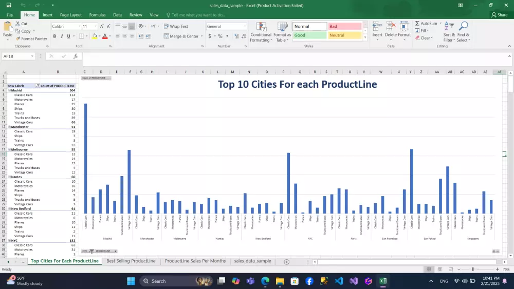تنظيف وتحليل وتصوير البيانات باستخدام Excel باحترافية.