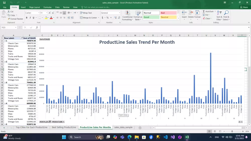 تنظيف وتحليل وتصوير البيانات باستخدام Excel باحترافية.