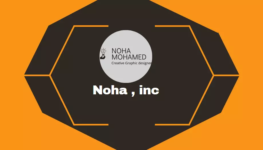 تصميم بطاقات اعمال احترافية تعبر عن هوية مشروعك باستخدام Canva Pro وMicrosoft Designer ( بسيطة )