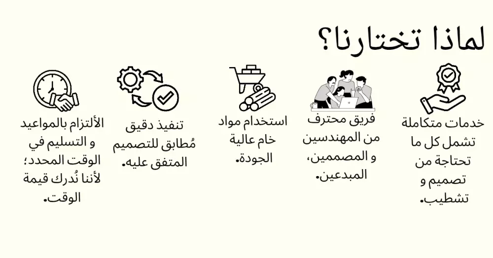 كتابة بروفايل للشركة بطريقة جذابة