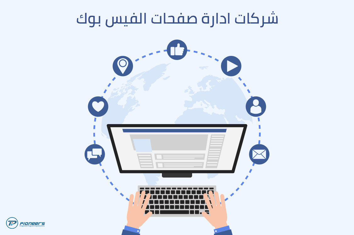 سوف اقوم بادارة صفحتك علي فيس بوك لمدة 30 ايام 120 منشور