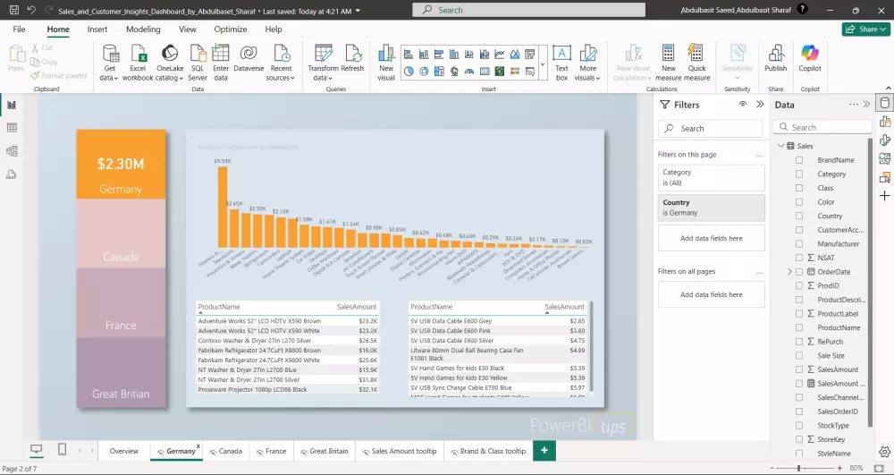 تصميم لوحة بيانات تفاعلية لتحليل المبيعات ورضا العملاء باستخدام Power BI