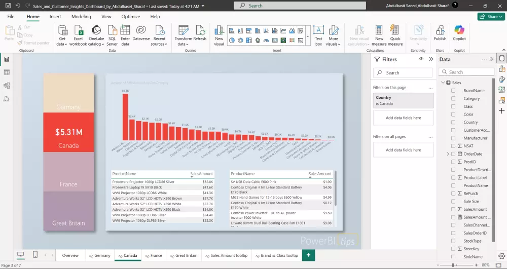 تصميم لوحة بيانات تفاعلية لتحليل المبيعات ورضا العملاء باستخدام Power BI