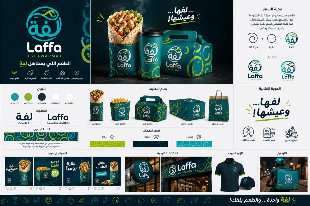 تصميم هوية بصرية كاملة للمطاعم والكافيهات بشكل احترافي وجذاب للعملاء