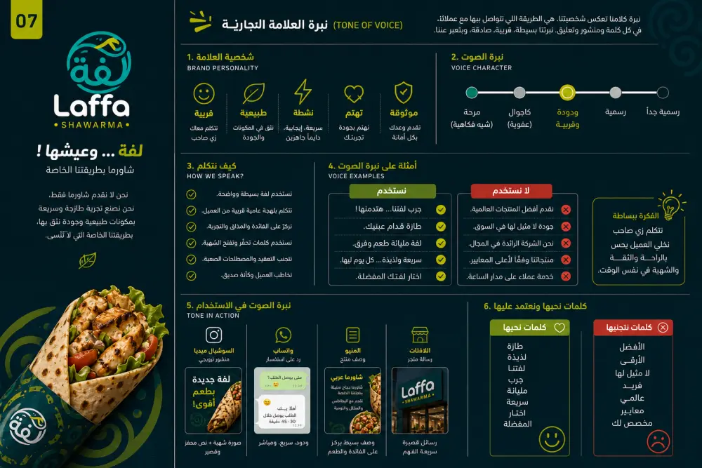 تصميم هوية بصرية كاملة للمطاعم والكافيهات بشكل احترافي وجذاب للعملاء