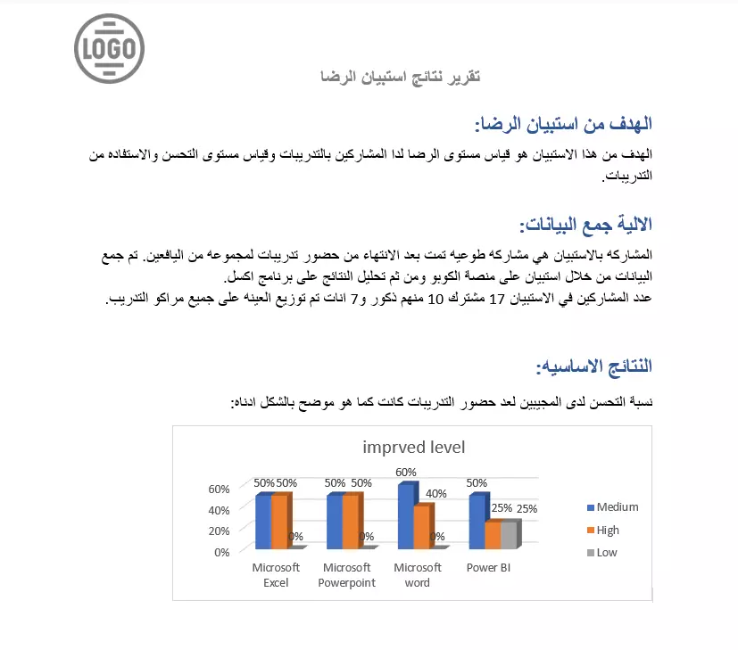 تحليل البيانات باحترافية لتحويل الأرقام إلى قرارات ذكية!