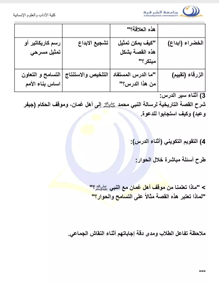 حل واجب و اختبارات أكاديمية  و تنسيقها بشكل احترافي في ملف