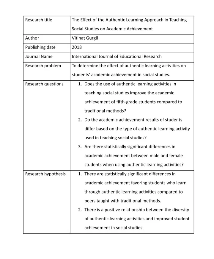 ترجمة نص و تنسيقه في ملف