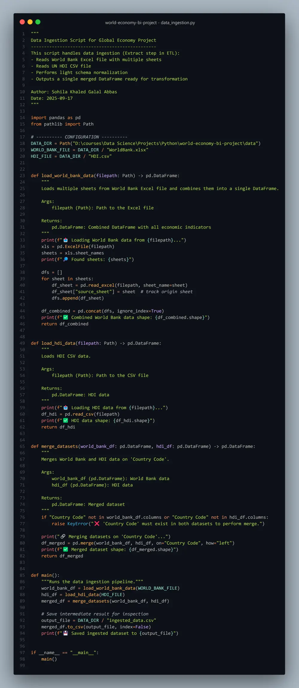 تحليل البيانات واستخلاص الرؤى الإستراتيجية باستخدام Python وSQL وExcel