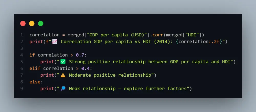تحليل البيانات واستخلاص الرؤى الإستراتيجية باستخدام Python وSQL وExcel