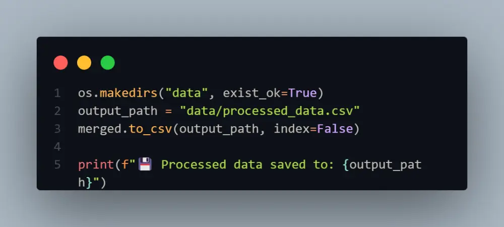 تحليل البيانات واستخلاص الرؤى الإستراتيجية باستخدام Python وSQL وExcel