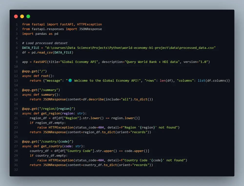 تحليل البيانات واستخلاص الرؤى الإستراتيجية باستخدام Python وSQL وExcel