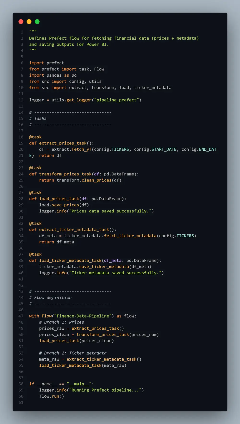 تحليل البيانات واستخلاص الرؤى الإستراتيجية باستخدام Python وSQL وExcel