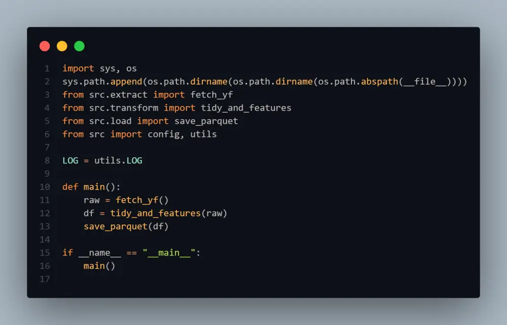 تحليل البيانات واستخلاص الرؤى الإستراتيجية باستخدام Python وSQL وExcel