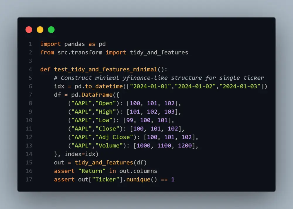 تحليل البيانات واستخلاص الرؤى الإستراتيجية باستخدام Python وSQL وExcel