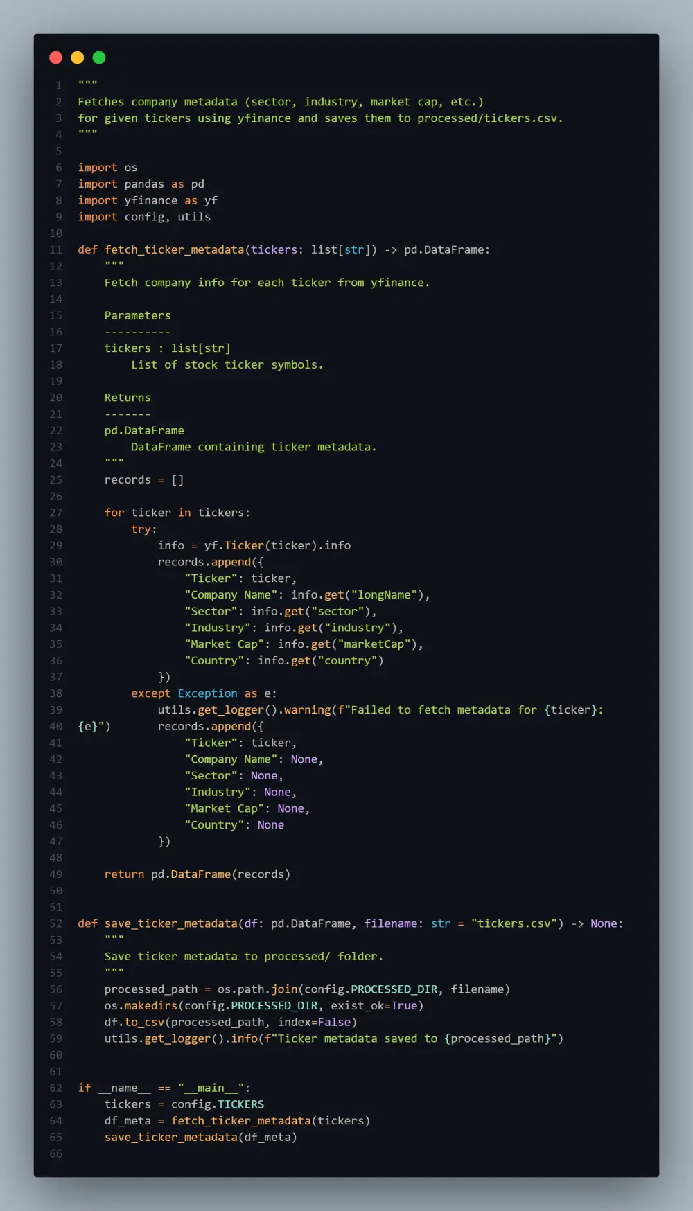 تحليل البيانات واستخلاص الرؤى الإستراتيجية باستخدام Python وSQL وExcel