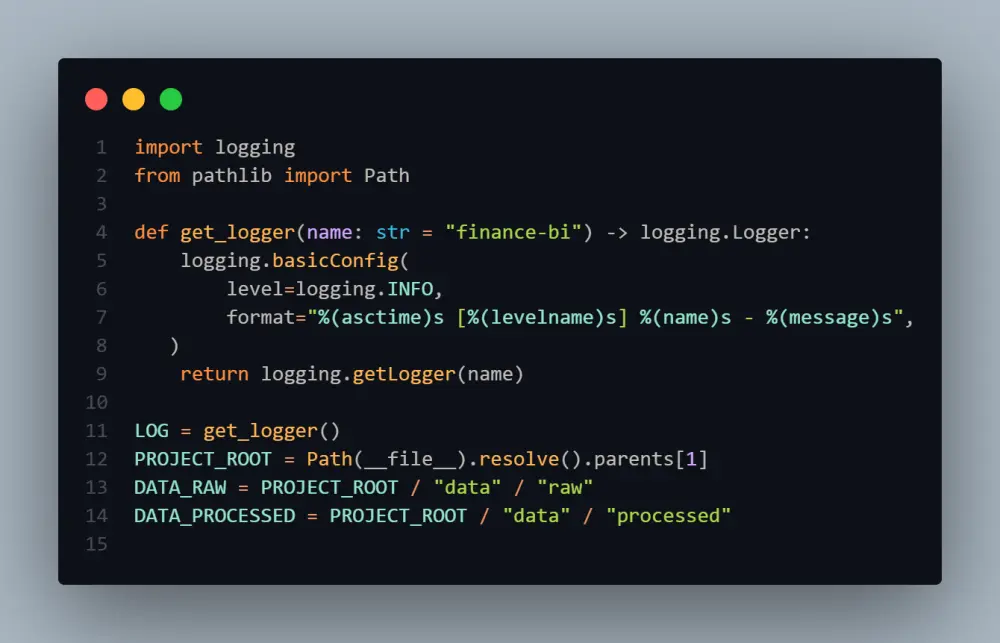 تحليل البيانات واستخلاص الرؤى الإستراتيجية باستخدام Python وSQL وExcel