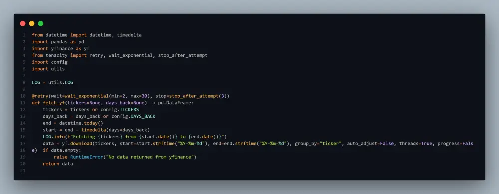 تحليل البيانات واستخلاص الرؤى الإستراتيجية باستخدام Python وSQL وExcel