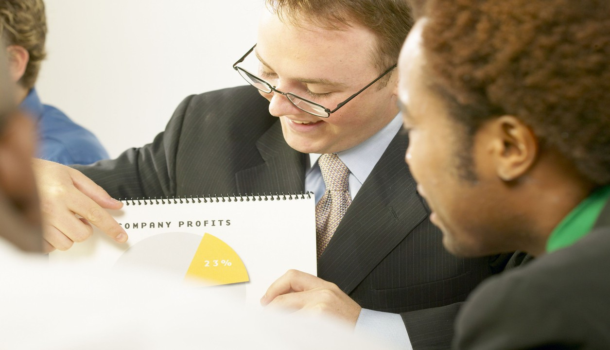 دراسة جدوي المشاريع الصناعية