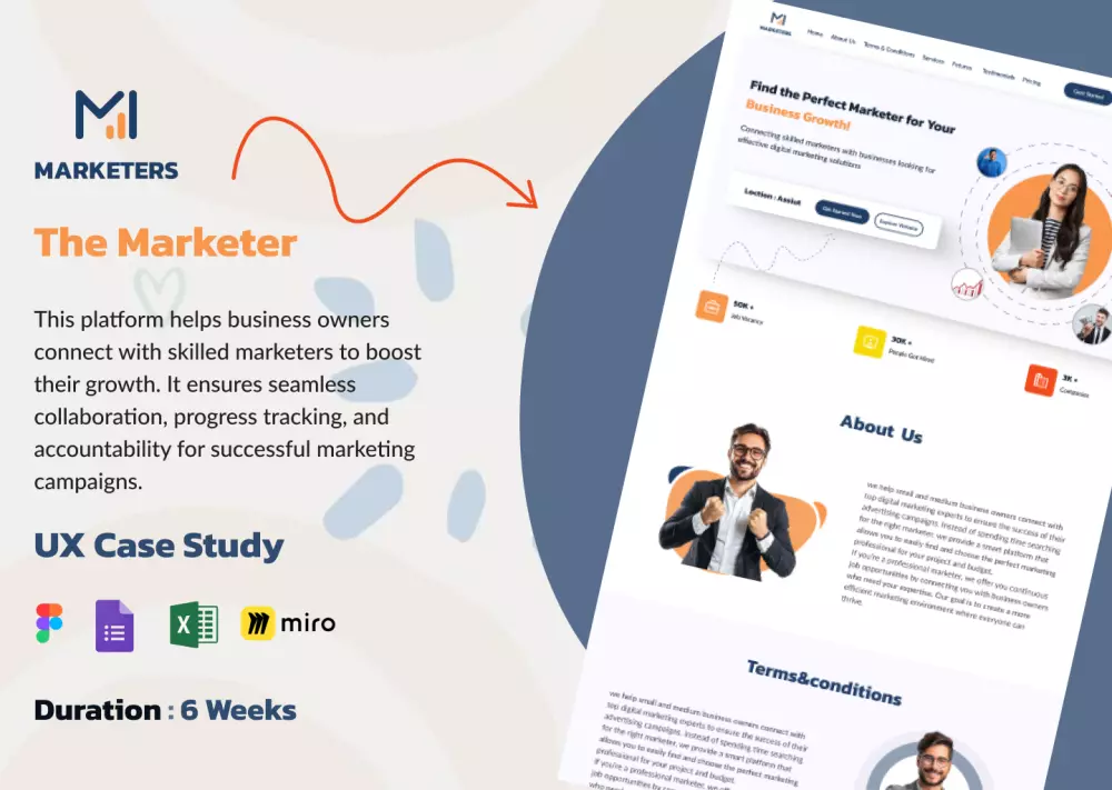 تصميم واجهة وتجربة المستخدم للويب و الموبيل باستخدام Figma