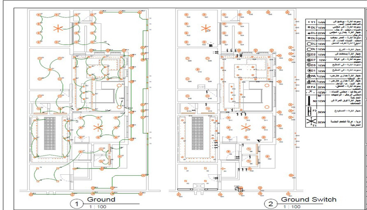 اعداد الدراسات الكهربائية و المخططات للابنية و المشاريع