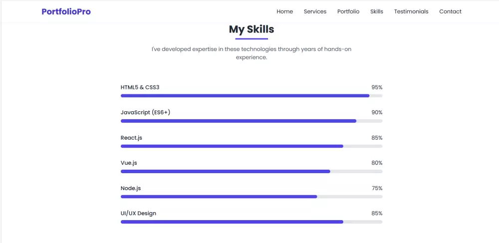 انشاء وتصميم موقع portfolio