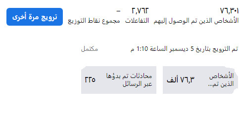 عمل اعلان ممول واحد