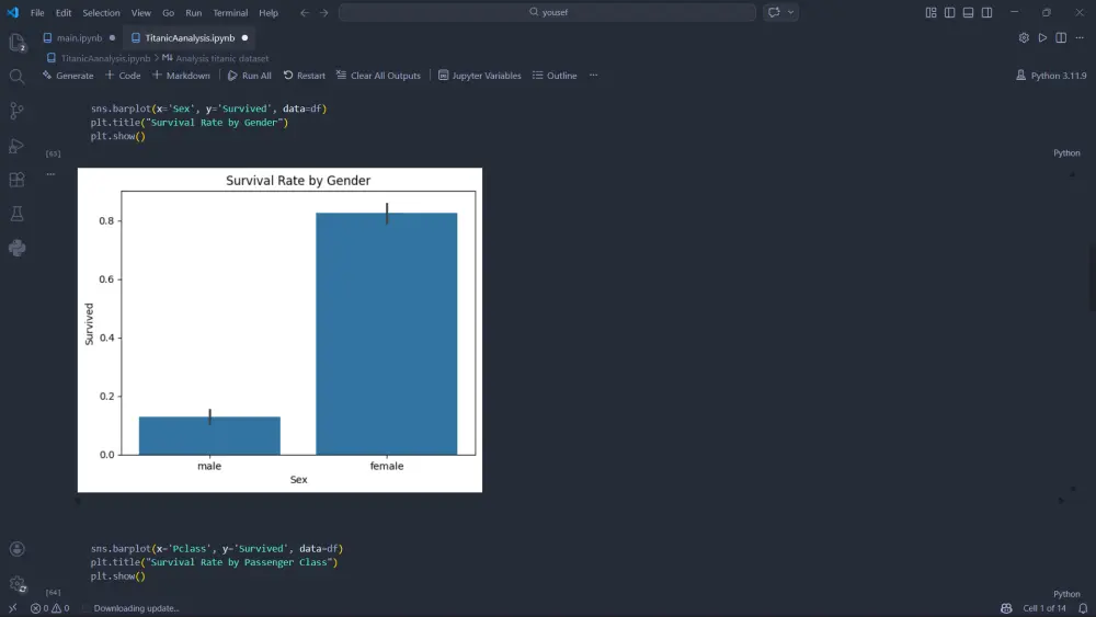 تحليل البيانات باستخدام python