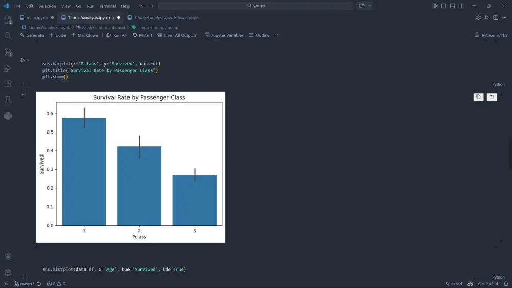 تحليل البيانات باستخدام python