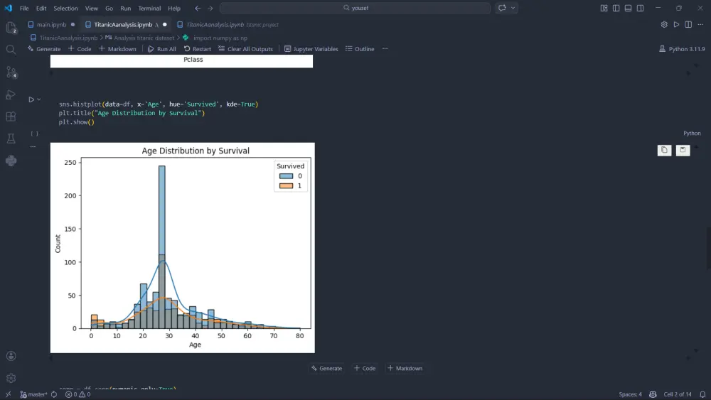 تحليل البيانات باستخدام python