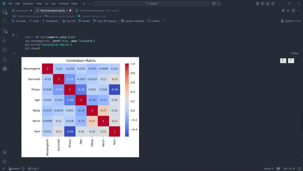 تحليل البيانات باستخدام python