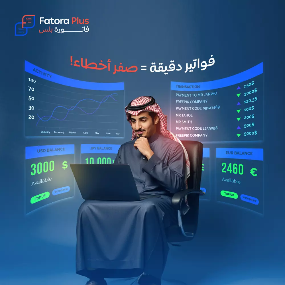 تصميمات سوشيال ميديا كرييتيڤ لمنتجك او خدمه تقدمها (فيسبوك - انستجرام) مقابل 40 دولار