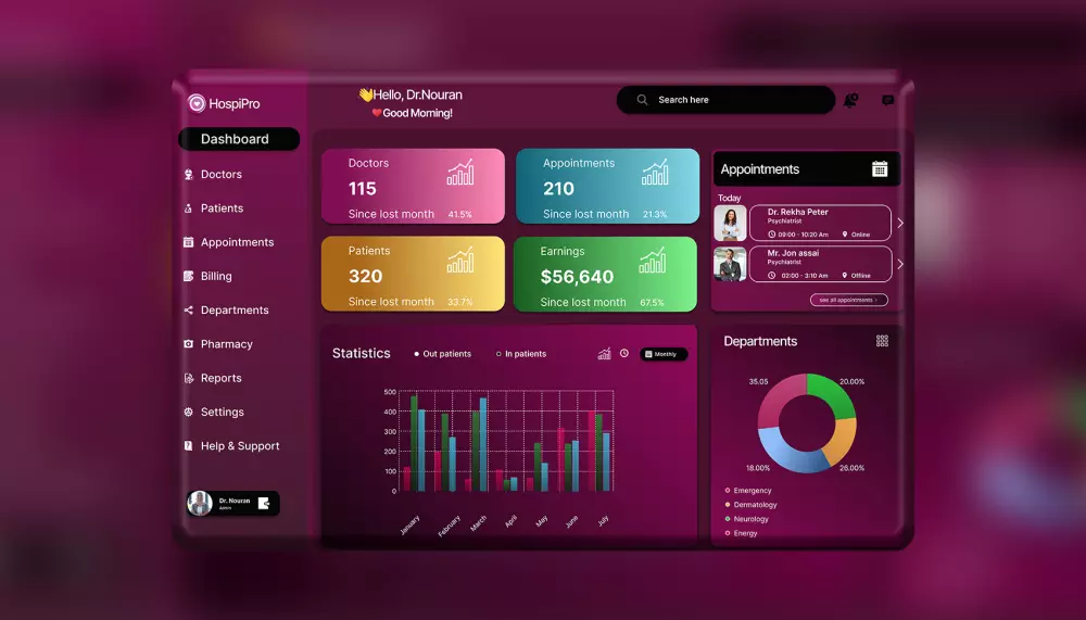تصميم داشبورد احترافيه(UI/UX)Dashboard