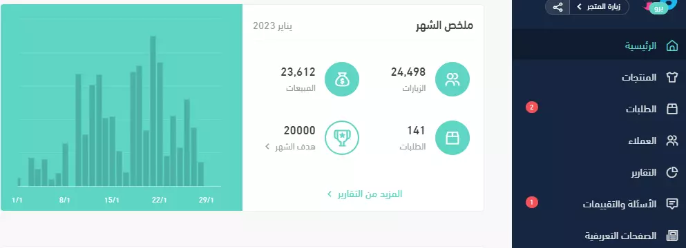 حملات إعلانية