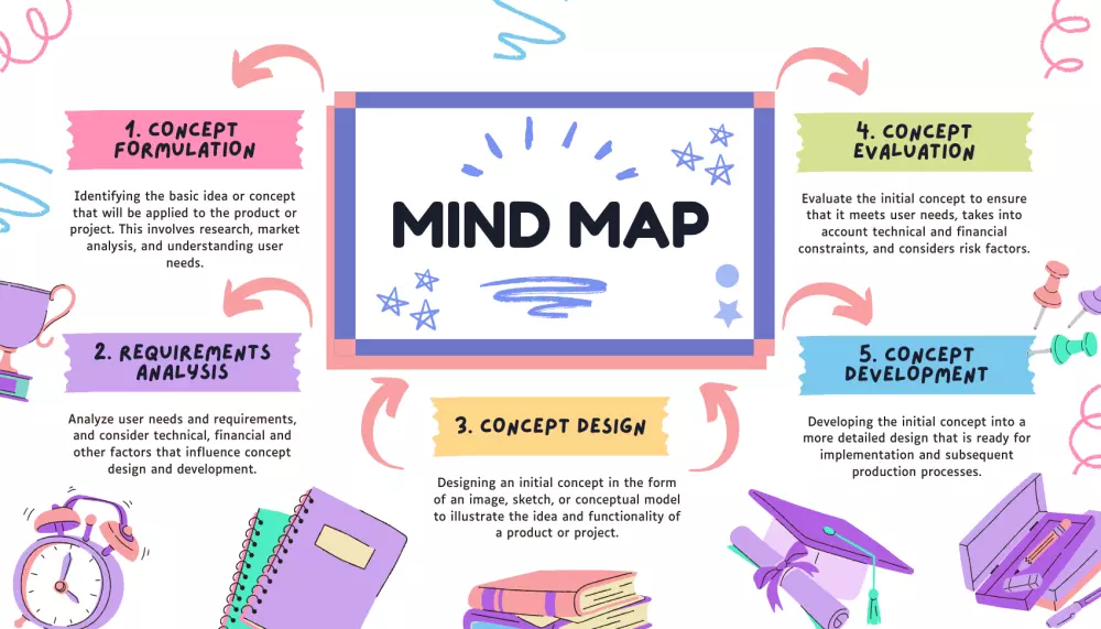 ستبهر جمهورك بعروض تقديمية مخصصة وعالية التأثير!
