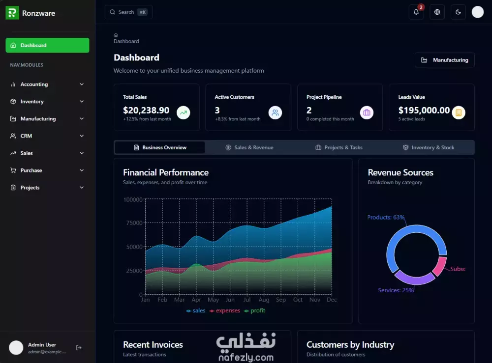 تصميم وتطوير مواقع إلكترونية احترافية