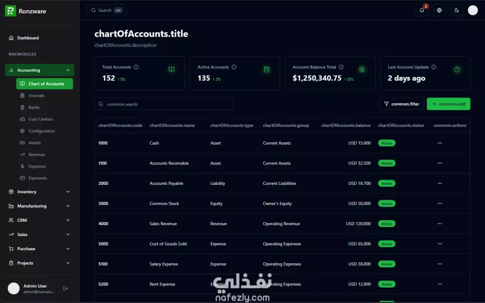 تصميم وتطوير مواقع إلكترونية احترافية