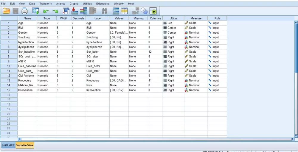 التحليل الإحصائي واختبارات الإحصاء الحيوي Biostatistics
