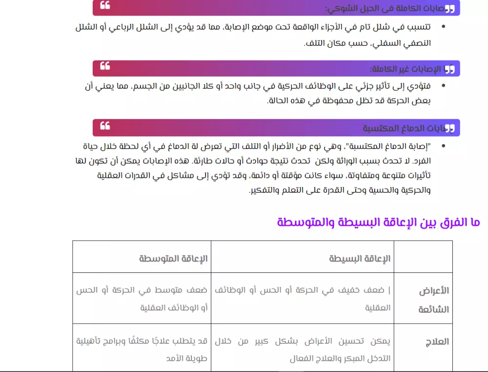 كتابة مقالات حصرية واحترافية متوافقة مع السيو