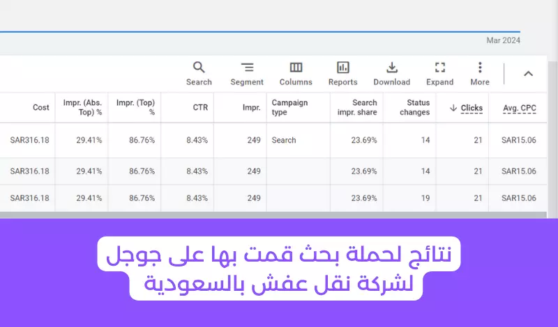 إنشاء وإدارة حملتك الإعلانيه عبر منصة جوجل| إعلانات جوجل