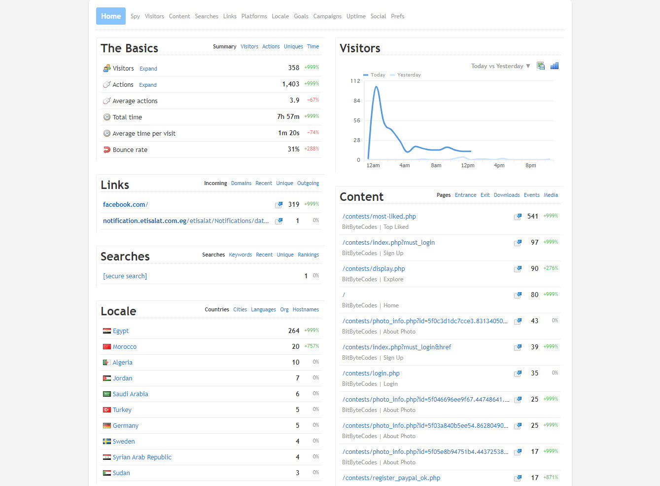 تحليل المواقع ( Website Analytics )
