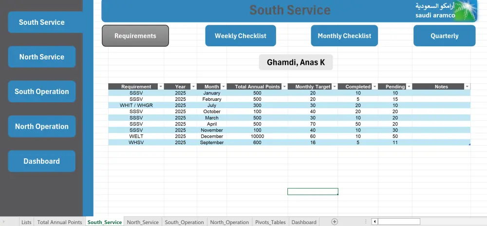 قاعدة بيانات Excel مع بحث وتعديل باستخدام VBA