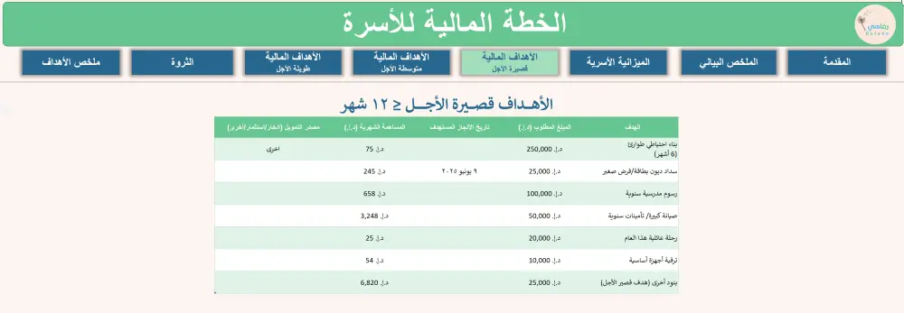 قاعدة بيانات Excel مع بحث وتعديل باستخدام VBA