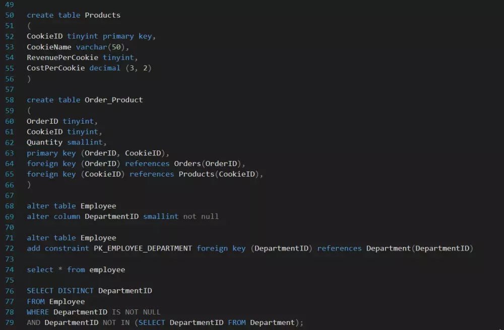 تنظيف وتحليل جدول بيانات باستخدام SQL