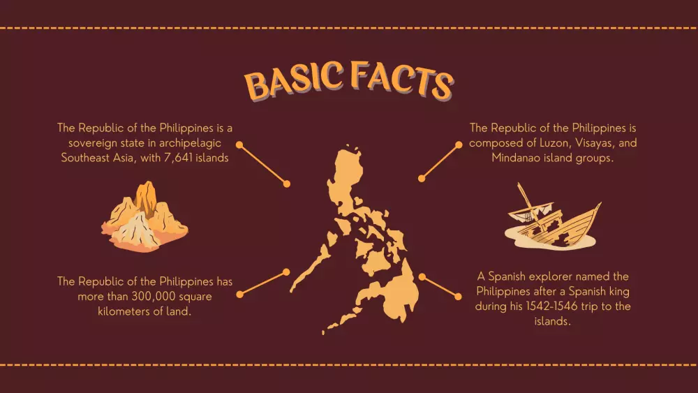 تصميم انفوجرافك وقوالب باور باوينت