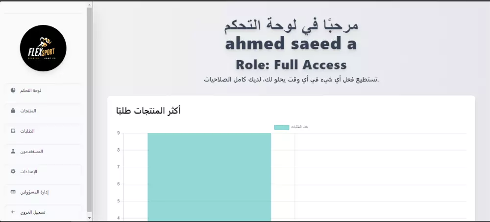 لوحة إدارة كاملة لموقع تجارة إلكترونية – دعم كامل للعربية